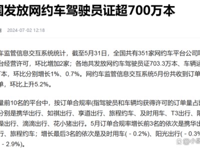 携华出行网约车合法吗，携华出行网约车司机计费规则