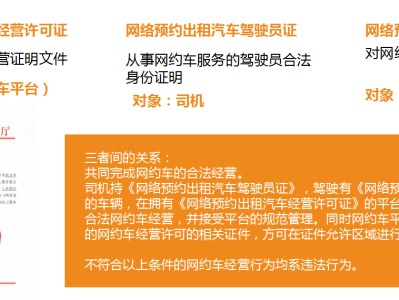 风韵出行注册渠道黑名单的简单介绍