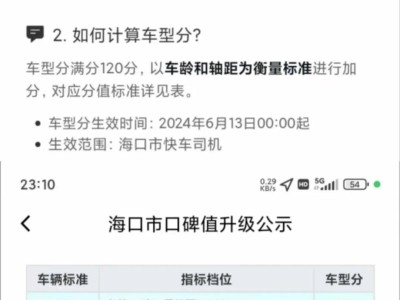 携华出行司机注销了为什么接不了单，携华出行司机端客服电话