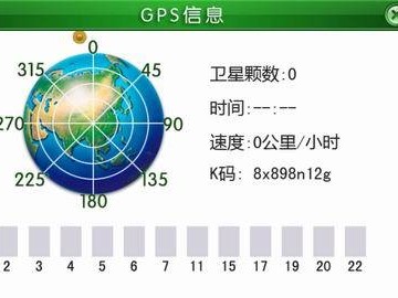 风韵出行总是提示gps信号弱，风韵出行对车有什么要求