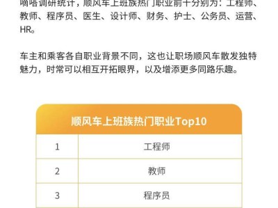 深圳携华出行顺风车人证办理流程，深圳携华出行顺风车人证办理流程及费用