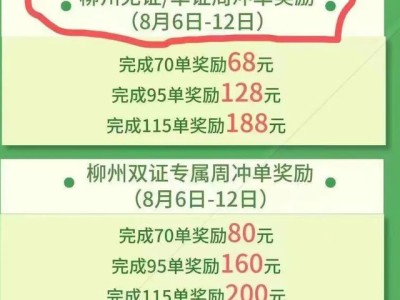 钱塘区携华出行网约车平台加盟电话，携华出行带车加盟