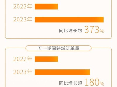 t3司机怎样看乘客目的地，t3出行怎么看附近有没有车