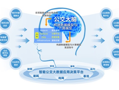 厦门携华出行平台单多吗，携华出行单子多吗