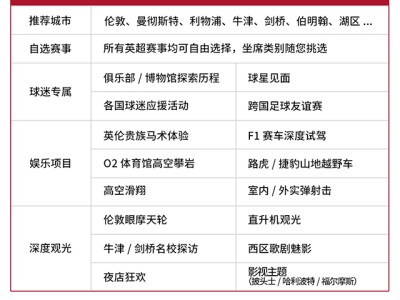 微信t3改目的地，t3出行怎么改终点