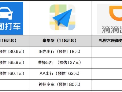 临沂机场滴滴打车，临沂机场在哪个地方接人