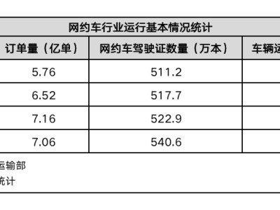 武汉携华出行公司在哪里，武汉携华出行公司在哪里办公