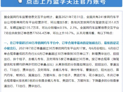 八年的车可以注册携华出行平台吗，八年的车可以注册携华出行平台吗安全吗