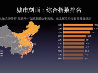 哈啰顺风车五叶神抢单神器，2019哈啰顺风车自动抢单软件