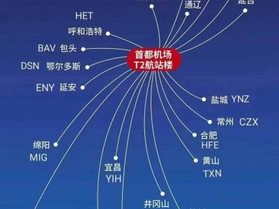 t3怎么才能看到目的地的简单介绍