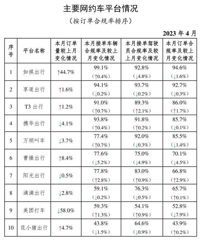 携华出行口碑怎么样，携华出行口碑怎么样可靠吗