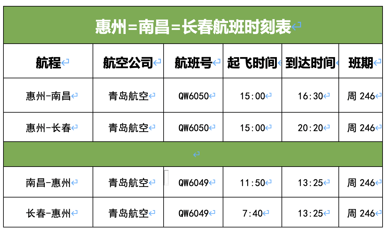 滴滴惠州机场乘车点，惠州机场到市区有多远,打车费用多少