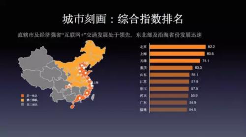 哈啰顺风车五叶神抢单神器，2019哈啰顺风车自动抢单软件