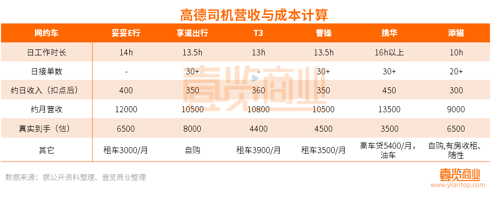 携华出行能取消订单吗现在，携华出行能取消订单吗现在怎么办