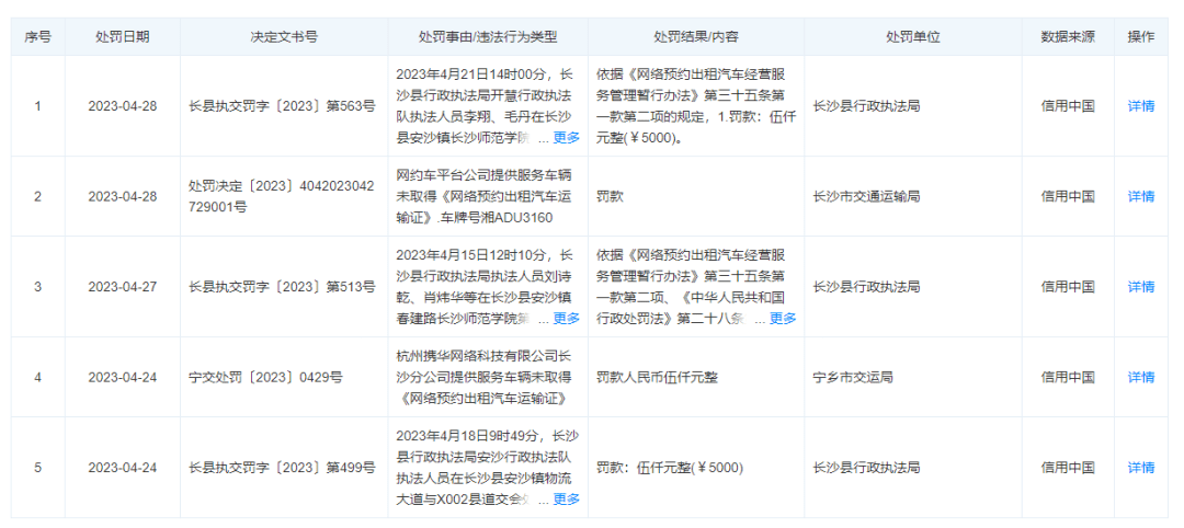 携华出行司机怎样取消订单，携华出行司机怎样取消订单提醒