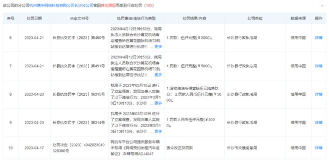 携华出行司机如何提现，携华出行司机如何提现到支付宝