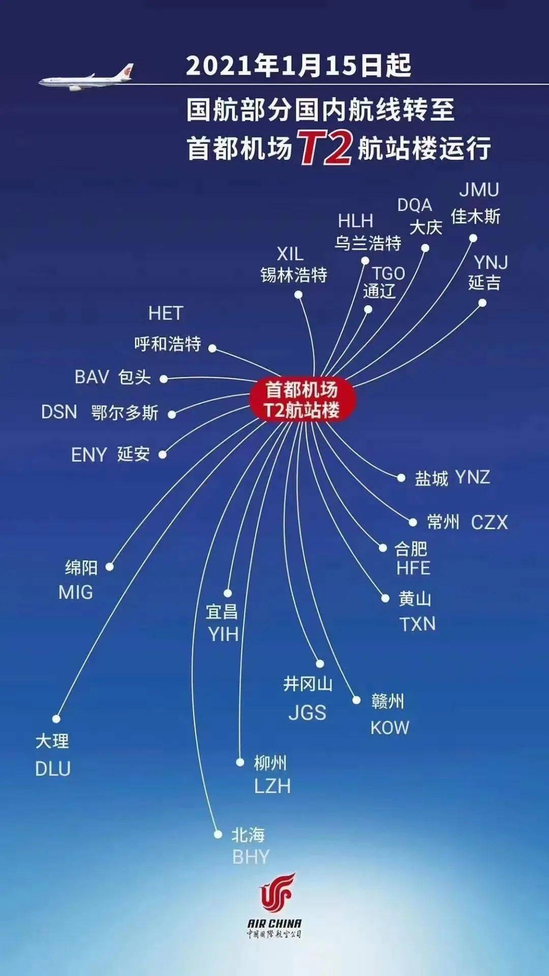 t3改目的地，t3出行常住地修改