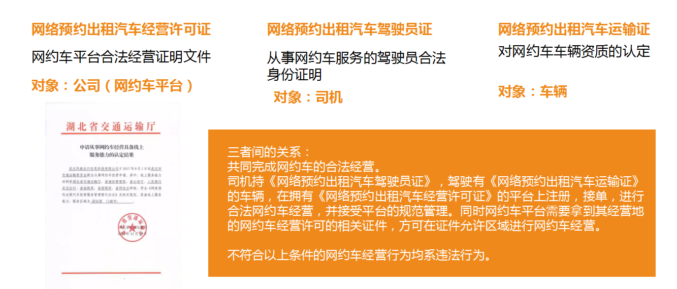 风韵出行注册渠道黑名单的简单介绍