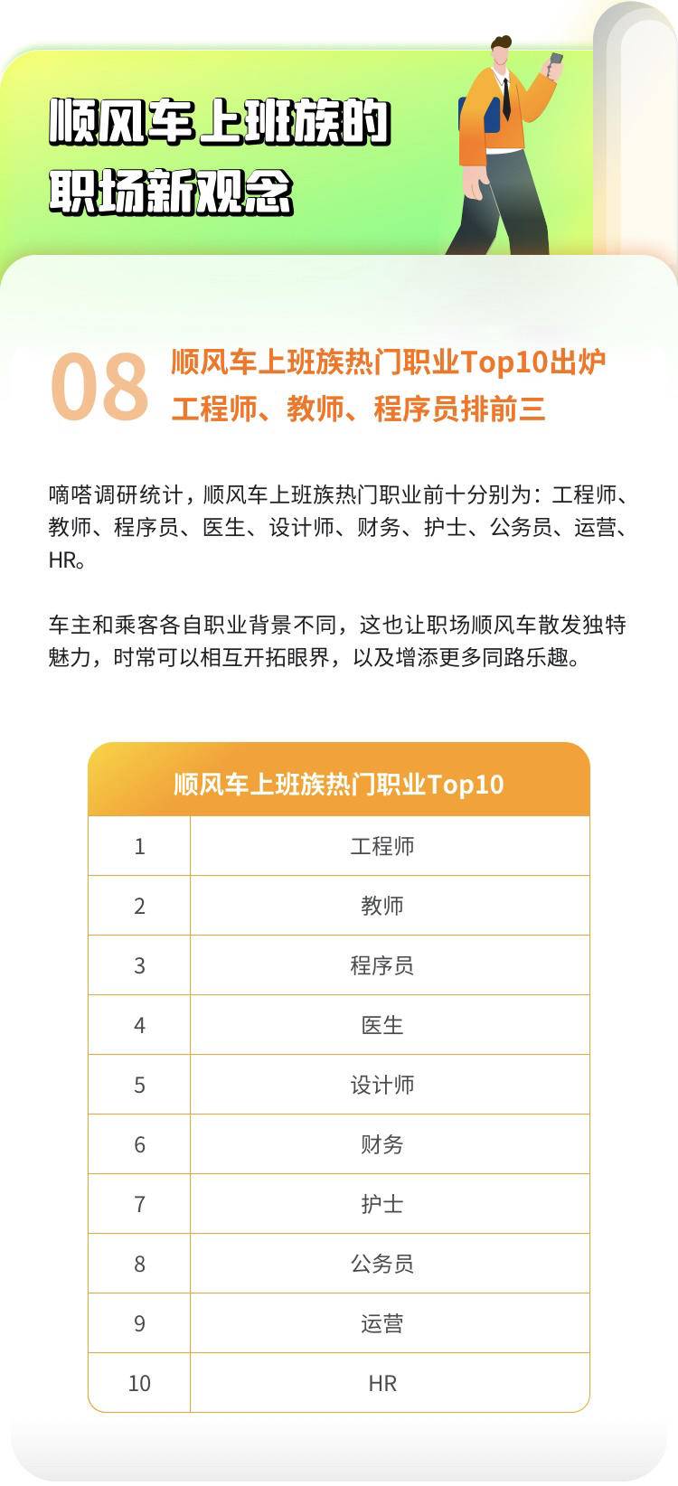 深圳携华出行顺风车人证办理流程，深圳携华出行顺风车人证办理流程及费用