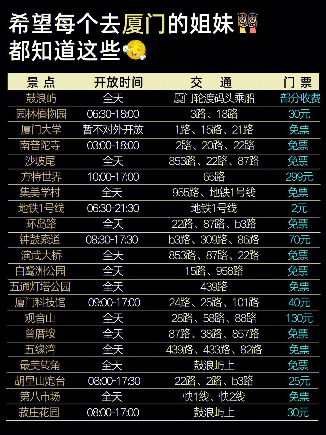 厦门机场晚上有滴滴吗，厦门机场晚上有滴滴吗今天