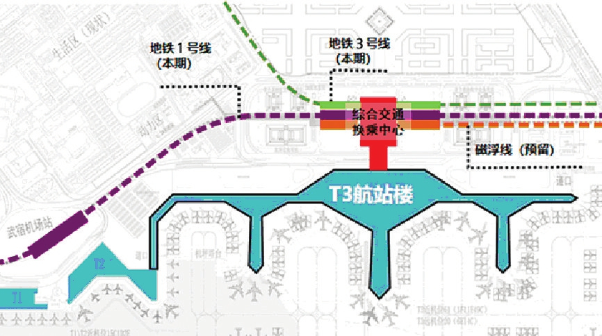 t3为什么看不到目的地，t3软件为什么查询不到凭证