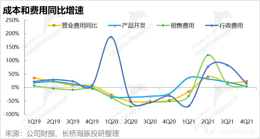 携华出行与携程的区别是什么，携华出行与携程的区别是什么呢