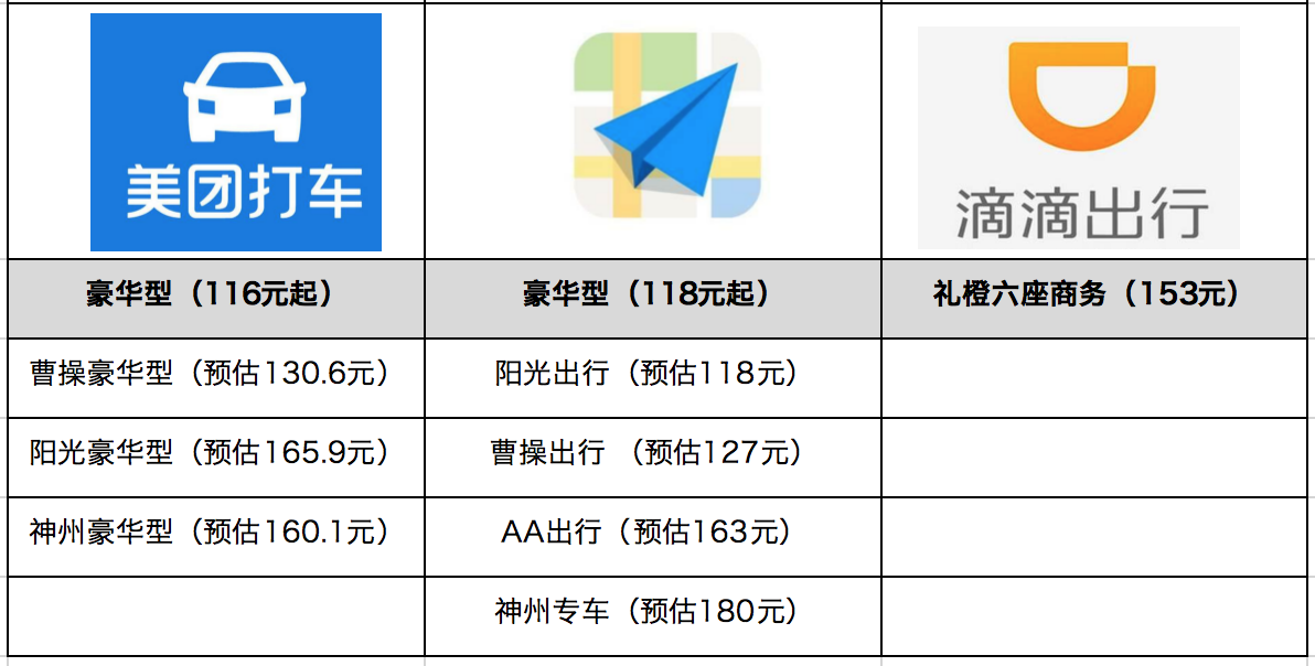 临沂机场滴滴打车，临沂机场在哪个地方接人