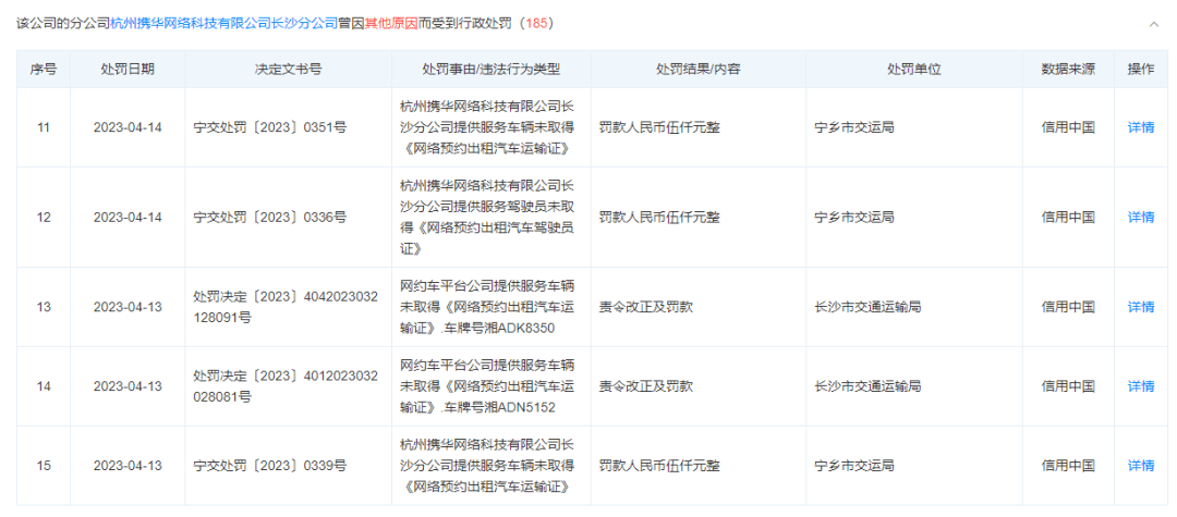 携华出行平台怎样，携华出行app下载二维码