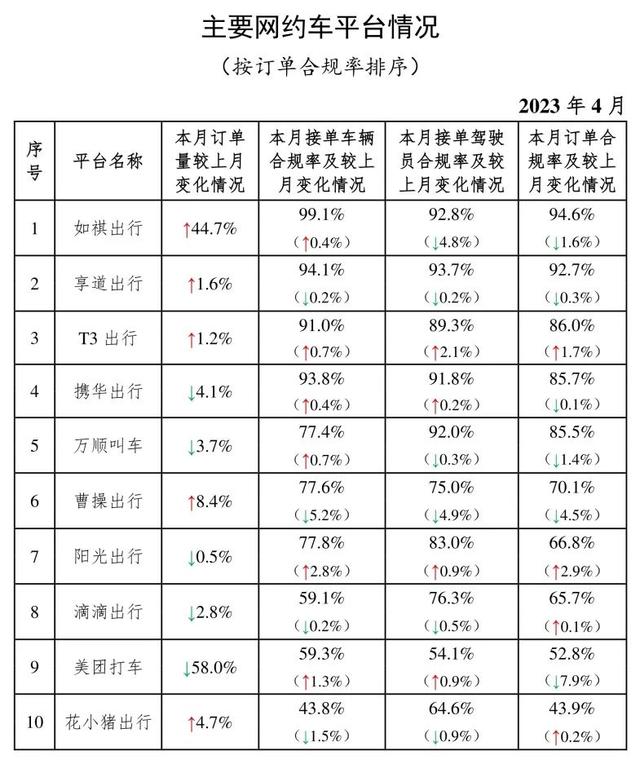 长沙携华出行客服电话多少，携华出行平台客服电话