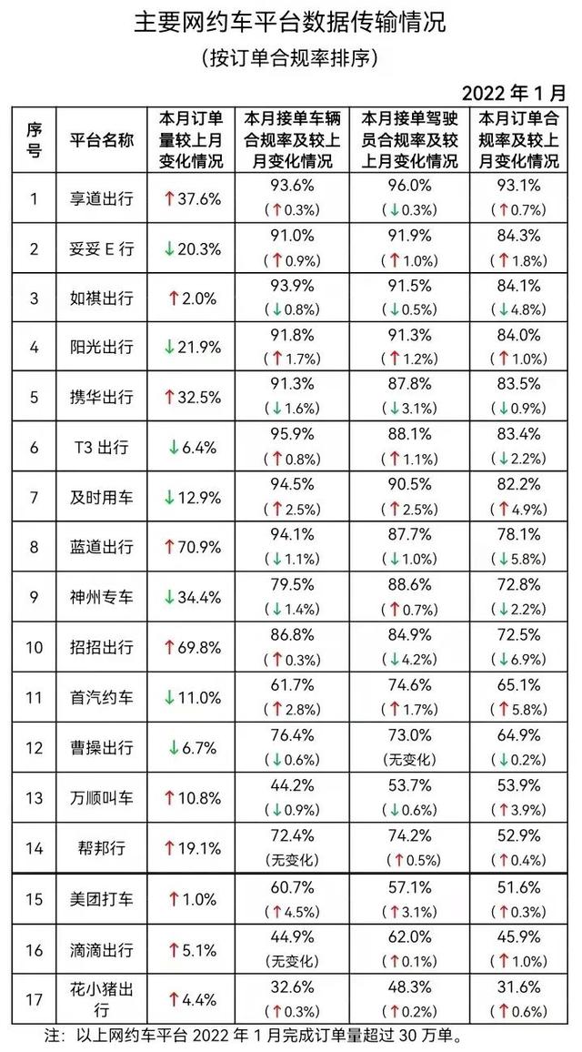 携华出行能选单么，携华出行是强制派单吗