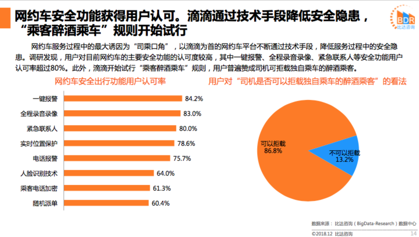 风韵出行网约车怎么注销账号了，风韵出行网约车怎么注销账号了呢