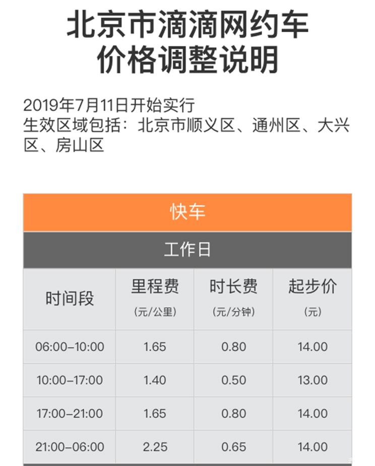 天津机场北京滴滴快车，天津打车去北京首都国际机场多少钱