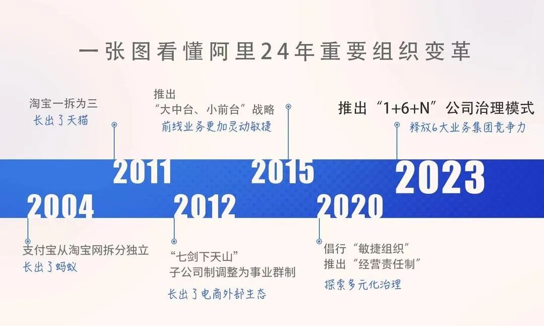 滴滴车主出租车抢单加速器，滴滴出租车抢单加速器最新版