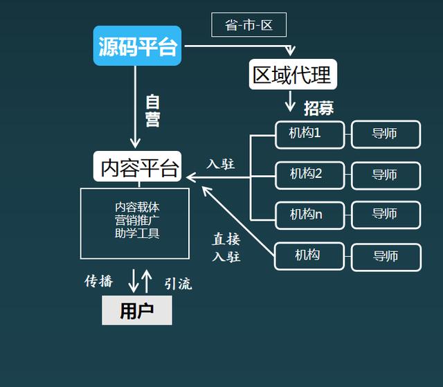 下载滴滴抢单加速器，下载滴滴抢单加速器安全吗