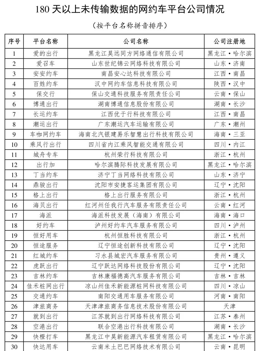 携华出行百度贴吧最新消息，携华出行百度贴吧最新消息查询