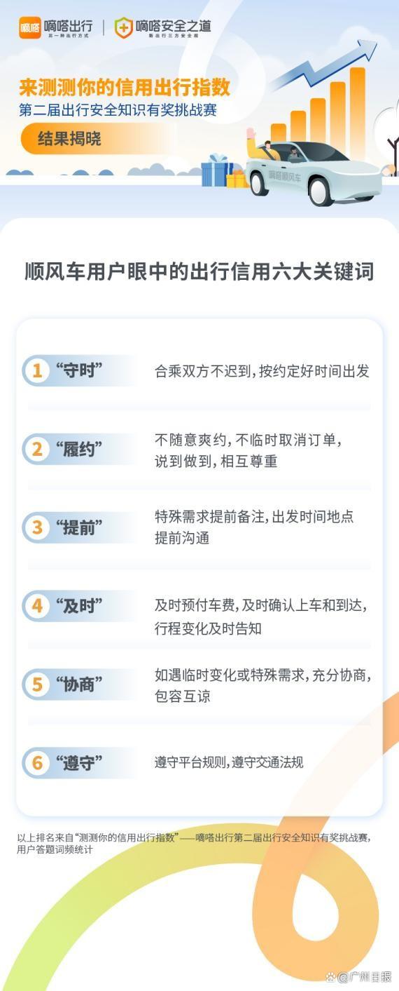 嘀嗒顺风车自动抢单禁用怎么回事，嘀嗒顺风车设置了自动抢单为什么不自动