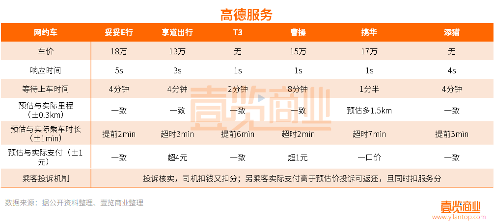 湖南携华出行平台怎么样啊，湖南携华出行平台怎么样啊可靠吗