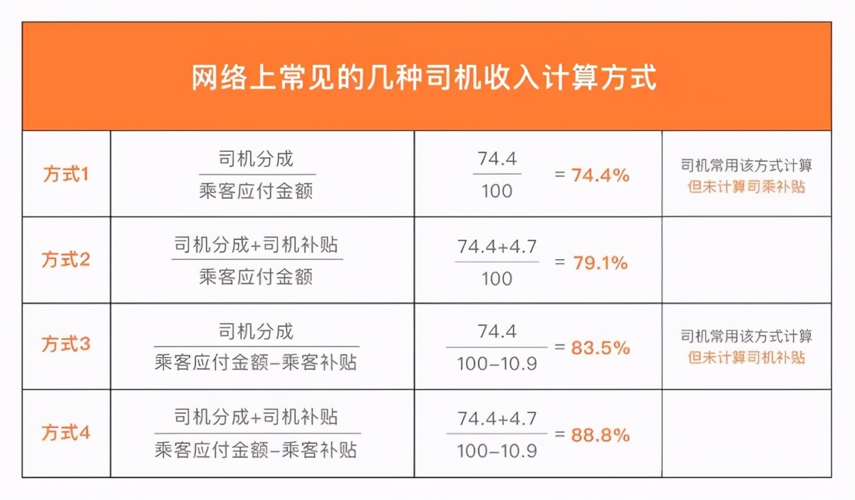 宣化到张家口机场滴滴打车多少钱，宣化到张家口机场滴滴打车多少钱啊