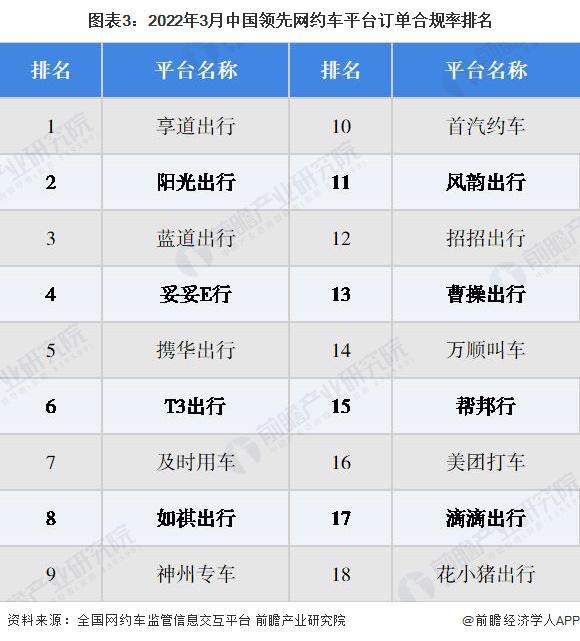 携华出行百度贴吧最新消息，携华出行百度百科