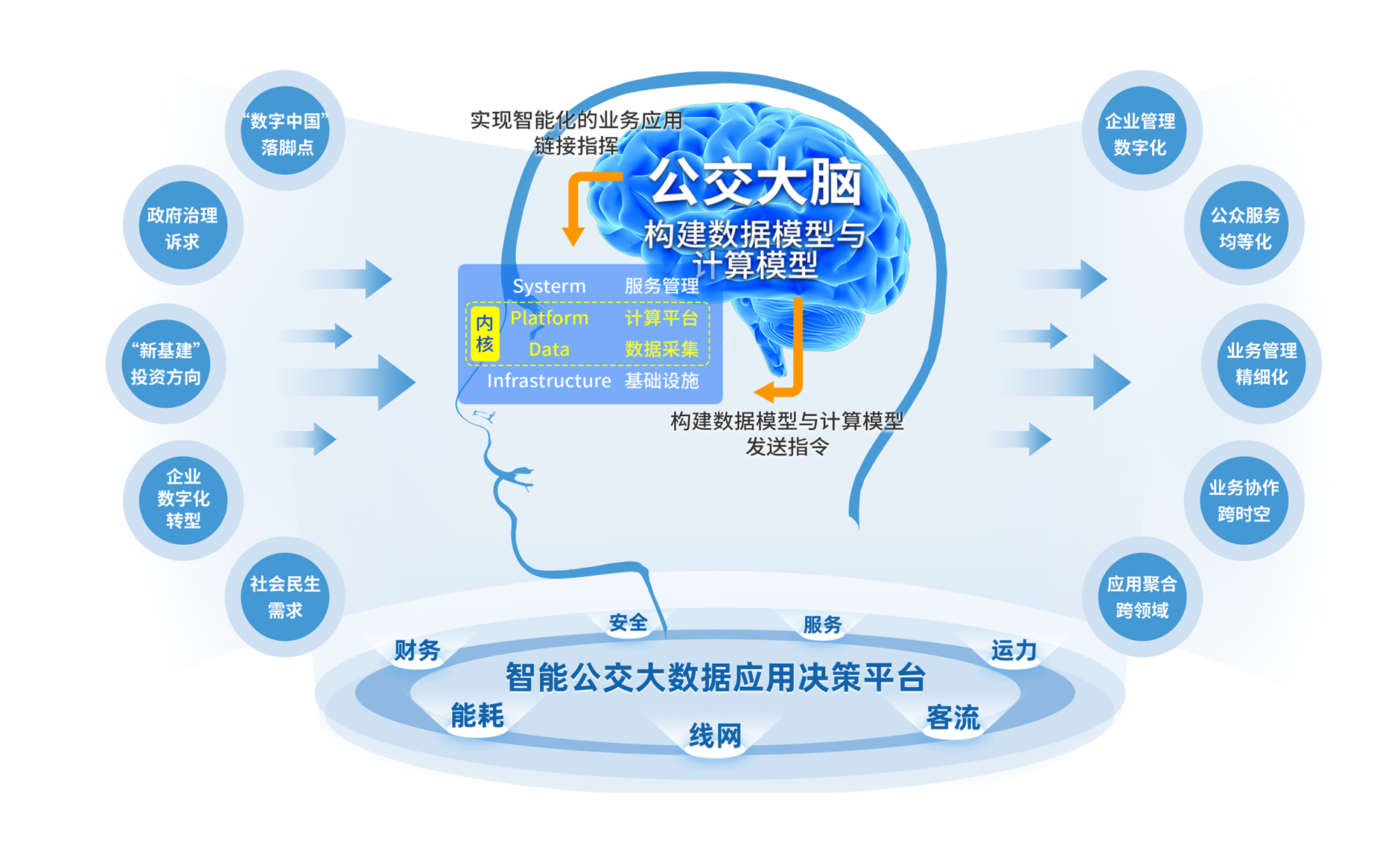 厦门携华出行平台单多吗，携华出行单子多吗