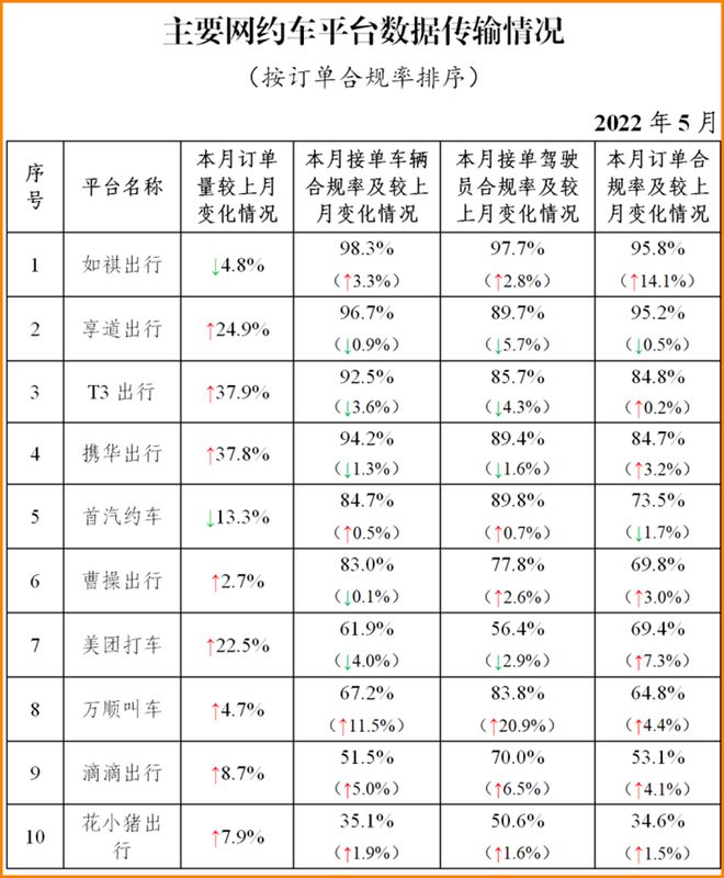 携华出行被骗了怎么办，携华出行司机端下载