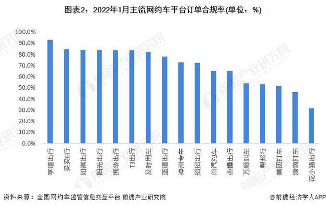 包含携华出行平台是聚合平台吗的词条