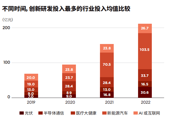 滴滴读秒加速器机器码，滴滴抢单加速器视频