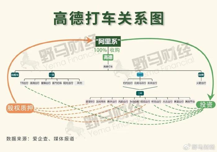 携华出行起步价是多少，携华出行起步价多少钱