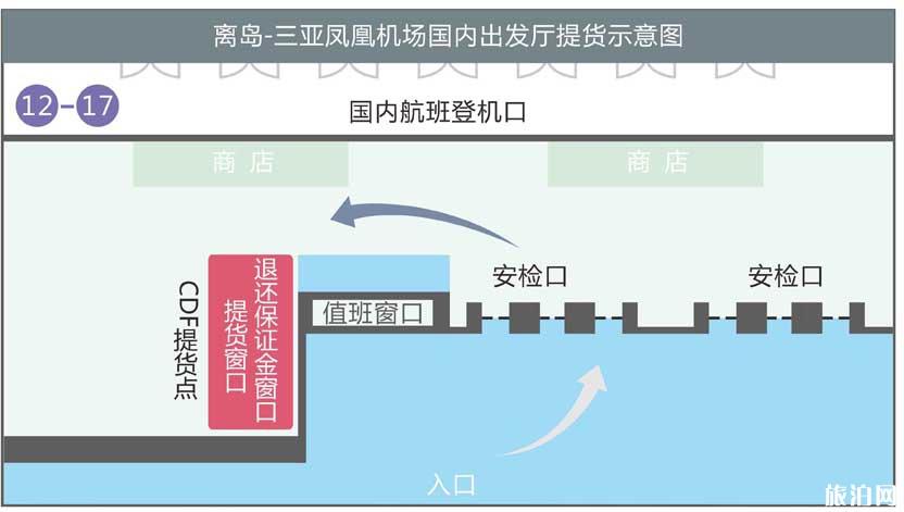 三亚机场滴滴打车，三亚机场的士收费标准