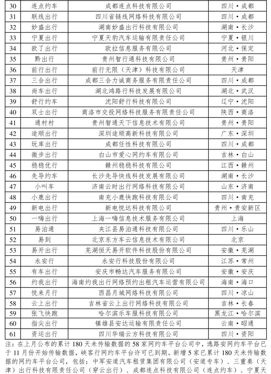 杭州携华出行司机工资怎么样，携华出行司机招募