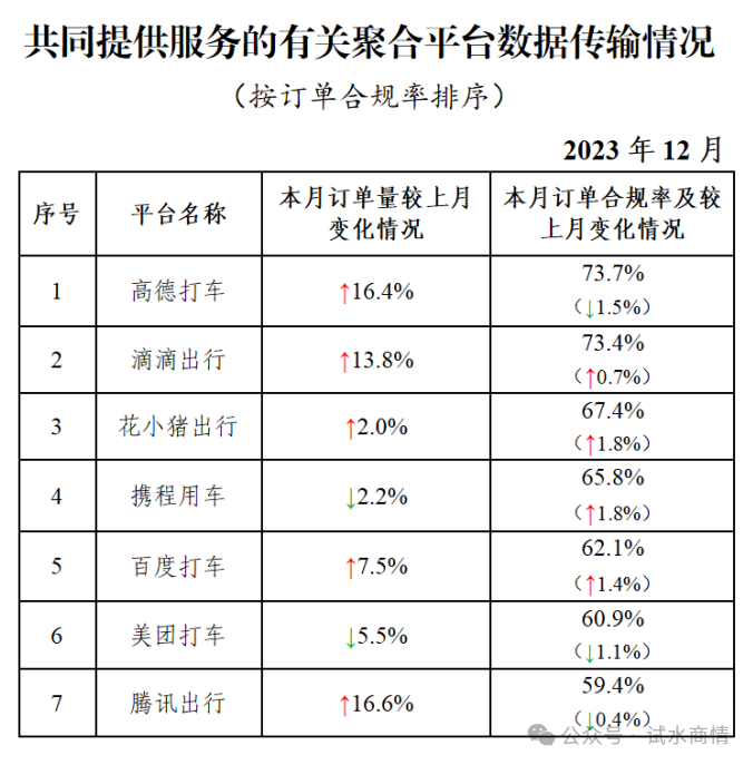 携华出行投诉电话，携华出行客服电话多少