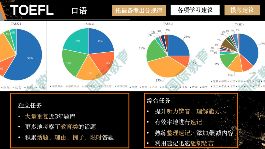 风韵出行司机端考试的标准答案，风韵出行司机端计价规则