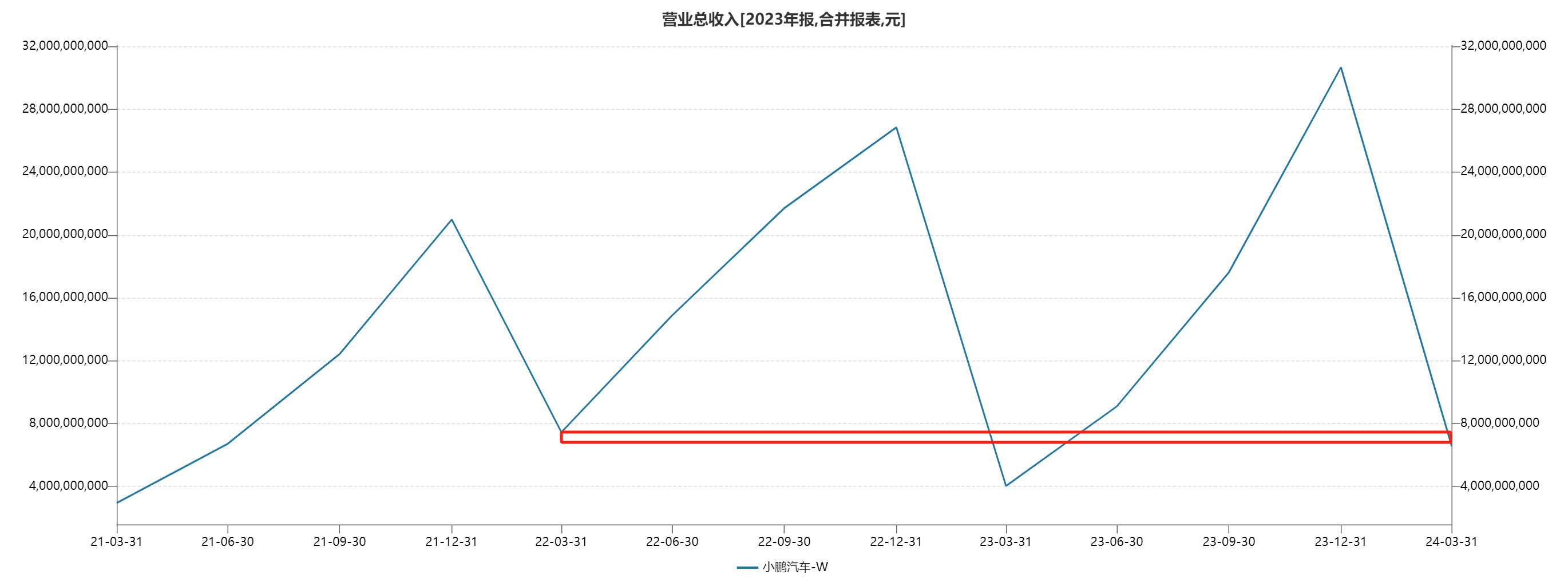 携华出行无故冻结车主收入怎么办，携华出行服务分