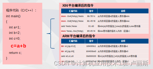 滴滴加速器机器码怎么，八戒加速器官网